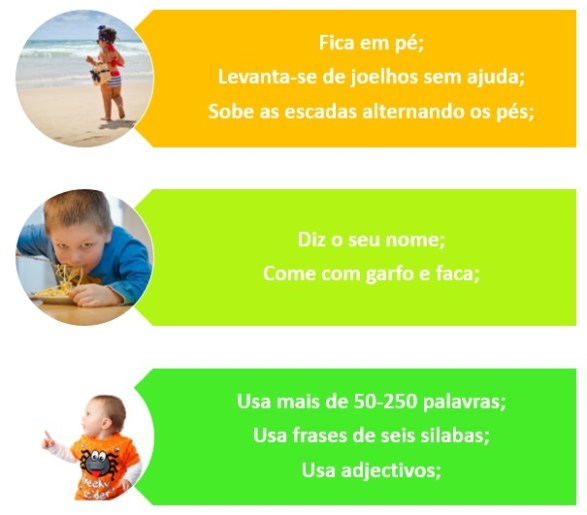 Tarefas desenvolvimento 2-3