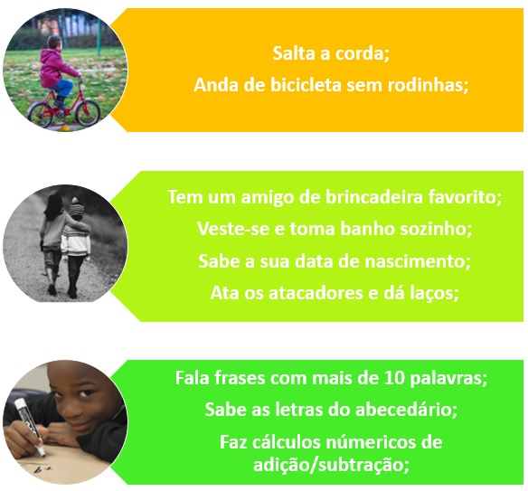 Tarefas desenvolvimento 5-8