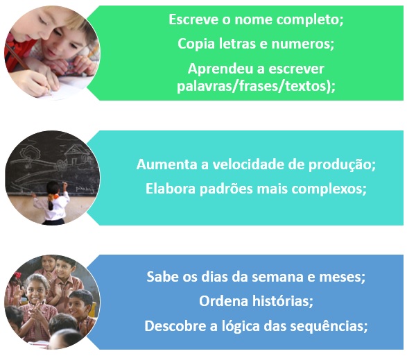 Tarefas desenvolvimento 5-8II