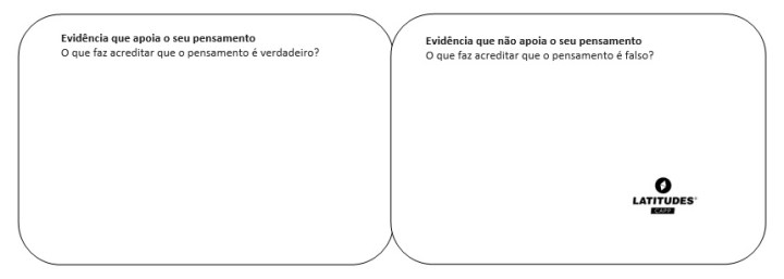 TI Evidencias Pensamento I