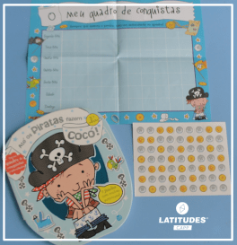 Quadro de conquistas