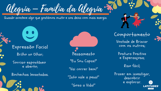 Alegria – Família da Alegria