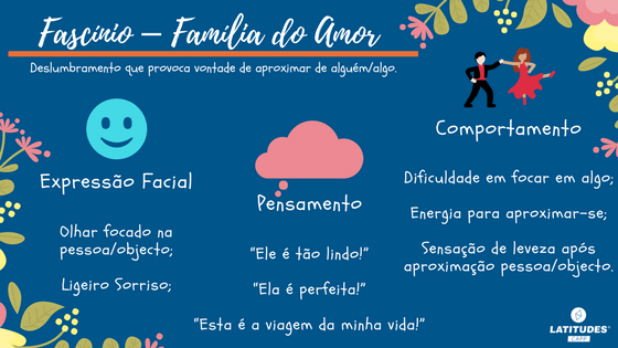 Fascinio amor 2018