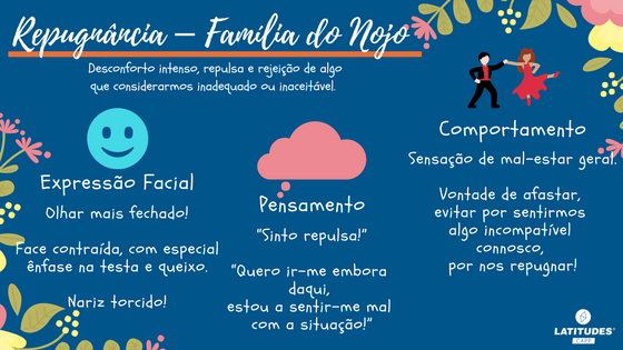 Repugnância – Família do Nojo