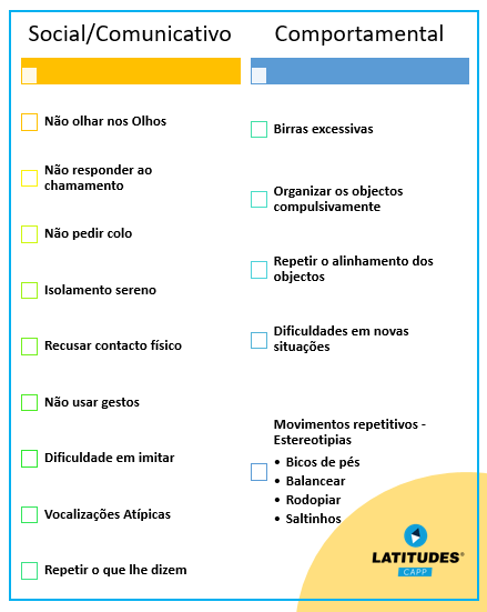 sinais de alerta autismo
