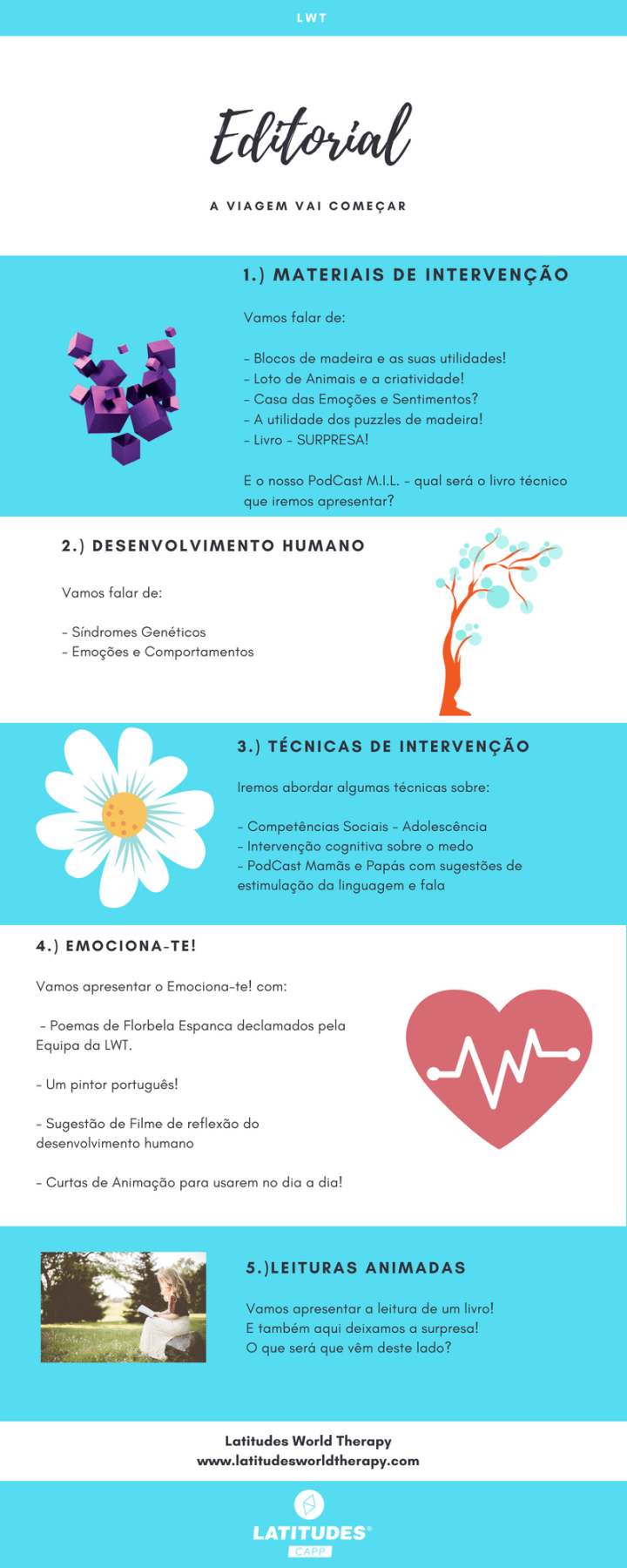 Editorial 14 de Maio