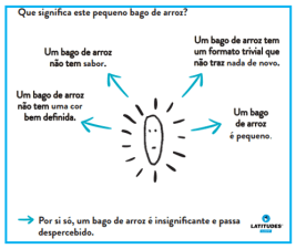 ganhar autoconfiança