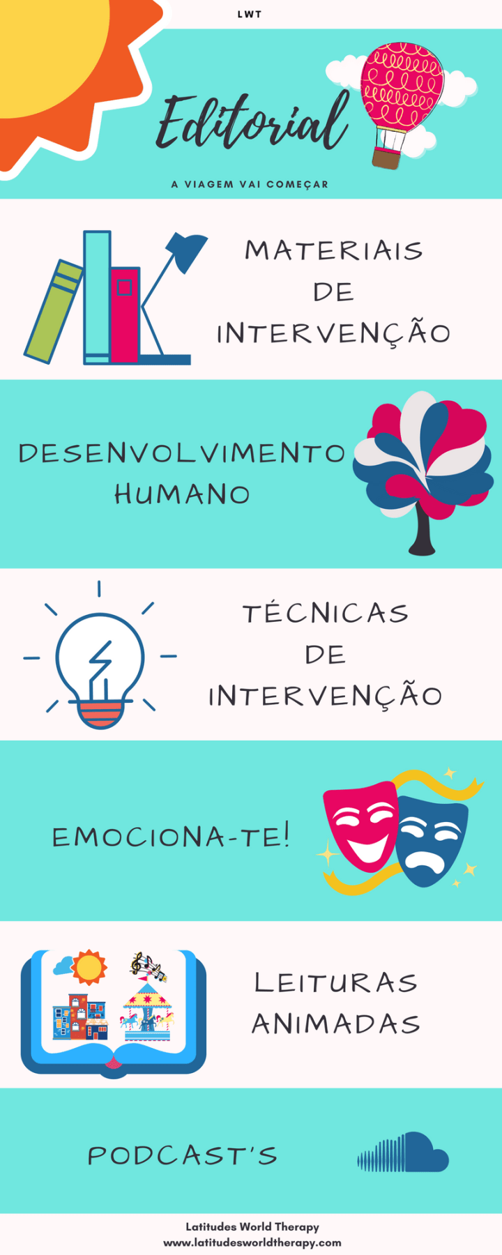 Editorial 2 de Julho